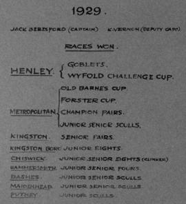 Photo album page - 1929 season summary